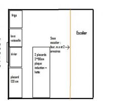 Plan cuisine à main levée