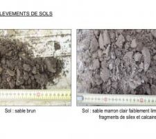 Étude de sol uniquement du sable

Sous sol validé 
Sur terre plein ? ..