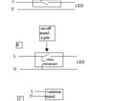Câblage remote LED