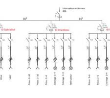 Unifilaire V1