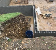 Le drainage sera bien utile.