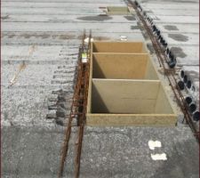 Chainage peripherique