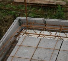 Cha&icirc;nage horizontale dalle