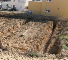 Ferraillage des fondations.