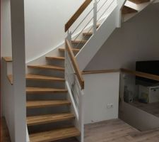 Idée peinture escalier