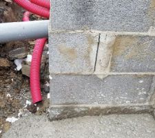 Parpaing déchaussé