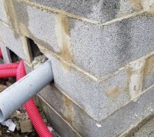 Parpaing déchaussé