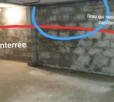 Dégâts des eau