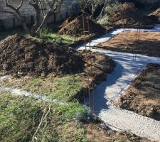 Probl&egrave;me de fondation