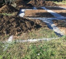 Problème de fondation