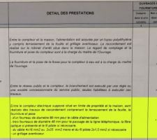 Extrait de la notice descriptive