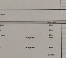Extrait annexe de la notice individuelle
