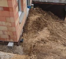 Remise en place des terres