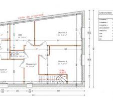 Projet de plans