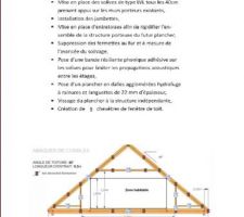 Devis 1 aménagement combles.