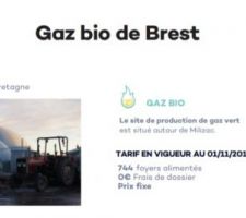 Le gaz vert