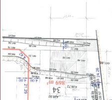 Plan de niveau terrain