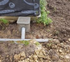 Évacuation des eaux de pluie