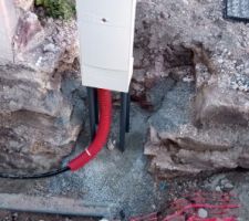 Branchement du coffret électrique
