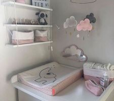 Choix décoration et mobilier 2 - chambre n°3 bébé fille