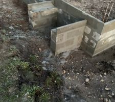 Qu?est-ce que c?est? C?est l?emplacement de notre pompe à eau.. peut-être un emplacement à hauteur du vs , ça serait logique...