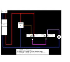 Schéma projecteur avec IR 0/1/auto