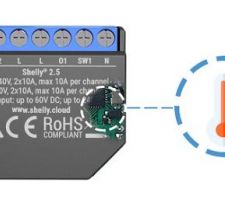 Module SHELLY