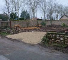 Résultat plutôt pas mal!