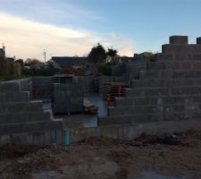 Élévation des murs