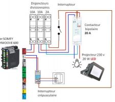 Schéma électrique pour éclairage de zone d'un portail