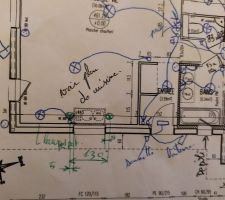 Plan électricité