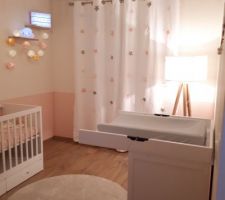 Chambre de bébé