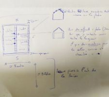 Sch&eacute;ma mur de la maison. Mur de refend &agrave; supprimer