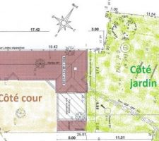 Les grives, côté cour et côté jardin