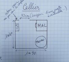 Plan cellier