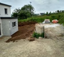 Aménagement terrain