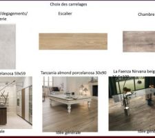 Choix carrelage