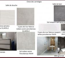 Choix carrelage