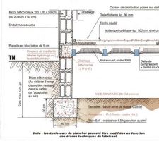 Coupe sur plancher vide sanitaire