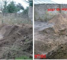 Aplanissement, creus&eacute;e des tranch&eacute;es