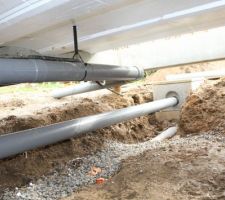 Réseaux sous dalle : Assainissement tuyau PVC du haut vers station de relevage à poser, au milieu : trop plein de la citerne souple de récupération d'eau de pluie vers regard EP, en bas : drain agricole sous gravier vers regard EP