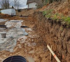 Réalisation des pieux