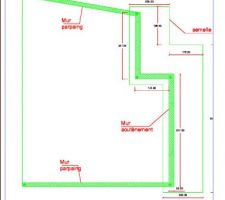 Projet