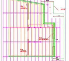 Projet dessus complet