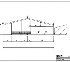 Un petit plan pour mieux comprendre...