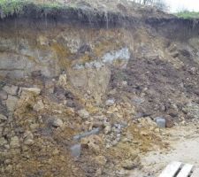 Destruction des fondations