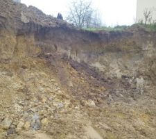 Destruction des fondations