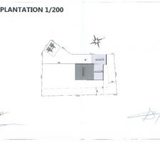 Implantation sur le terrain