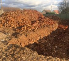Terrassement pour les fondation
sol argileuse