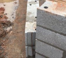 Malfaçon vide sanitaire